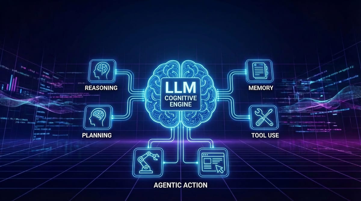 The Architectures of Autonomy: A Masterclass in Large Language Models and Agentic AI